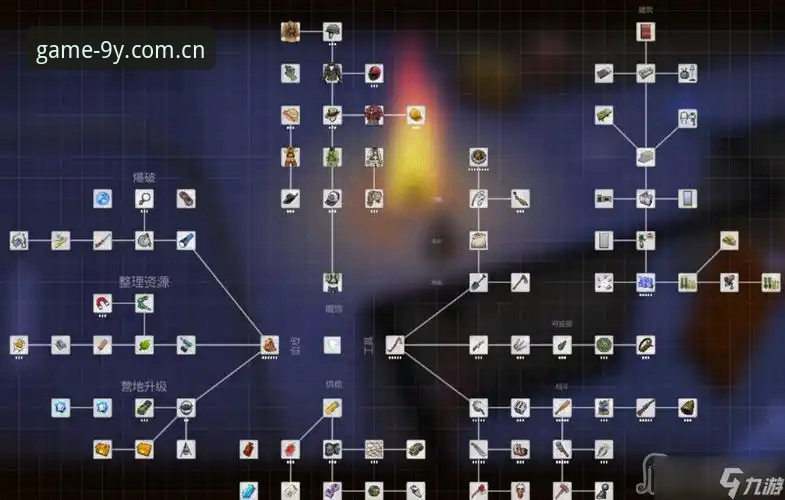 评估九游APP的5个关键维度：从下载到体验的完整指南