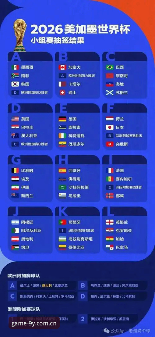 世界杯观赛冷场深度分析：签证战火双重夹击，九游用户如何应对？